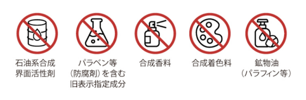 ドクターリセラの5つの無添加