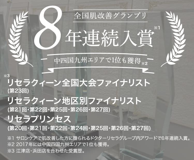 全国肌改善グランプリ 8年連続入賞